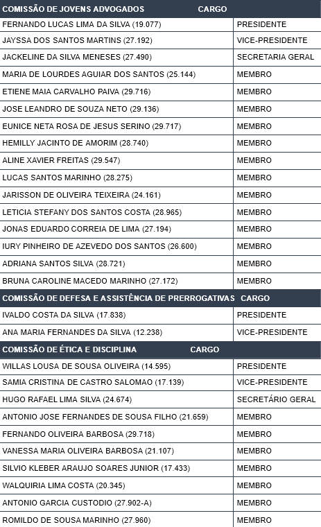 comissões 1